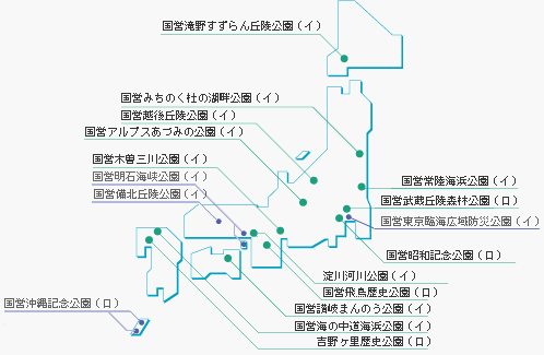 国営公園マップ